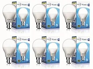 wipro Tejas 7w LED Bulb for Home & Office |B22 LED Bulb Base |Cool Day White Light (6500K) |4Kv Surge Protection |High Voltage Protection |Eco Friendly Energy Efficient